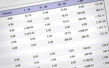 Top Laredo Factoring Companies Invoice Discounting